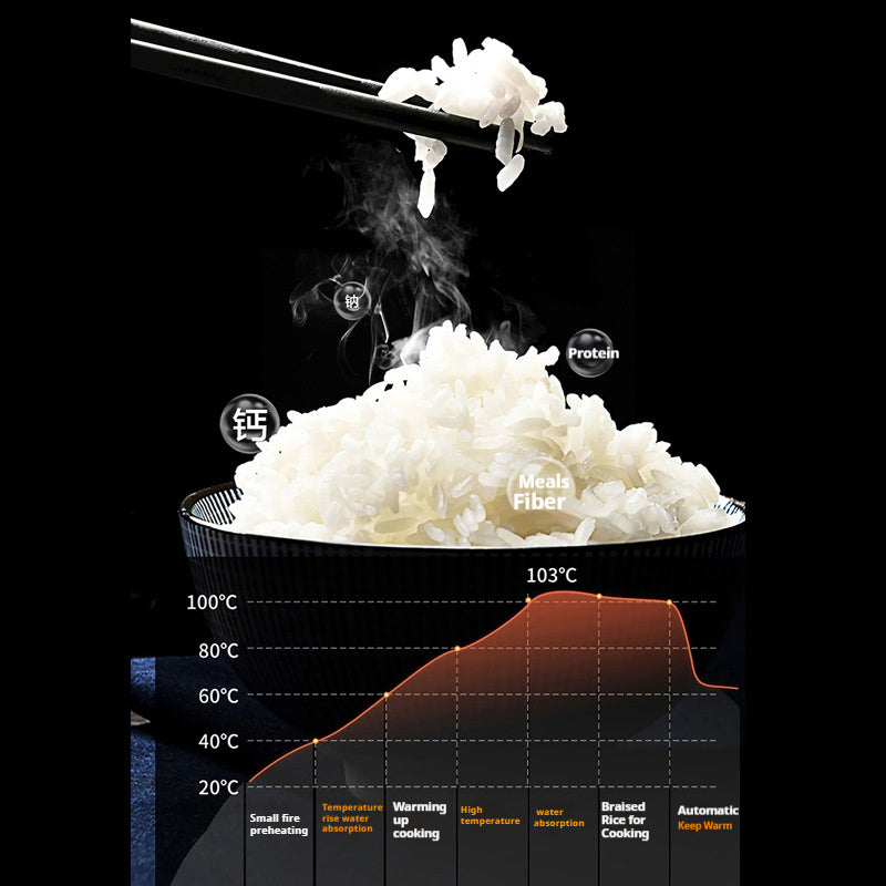 Large-Capacity Intelligent Rice Cooker