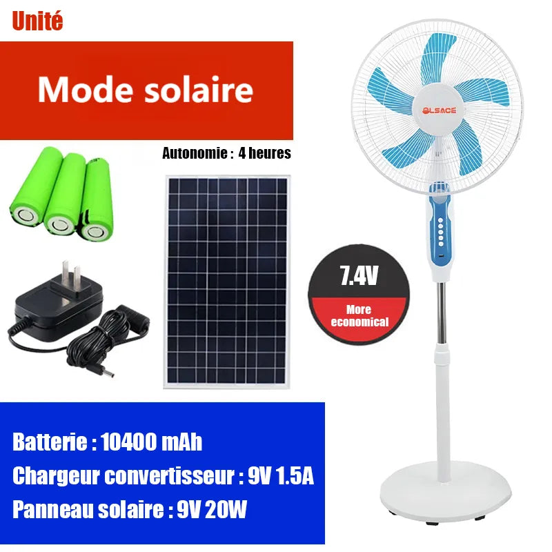 Ventilateur solaire FS40-188 (unité)