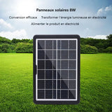 Panneau solaire de charge CL680