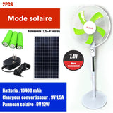 Ventilateur solaire FS40-168 (2PCS)