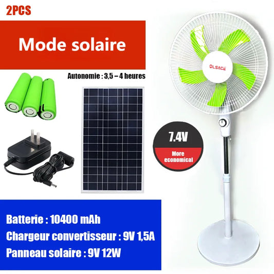 Ventilateur solaire FS40-168 (2PCS)