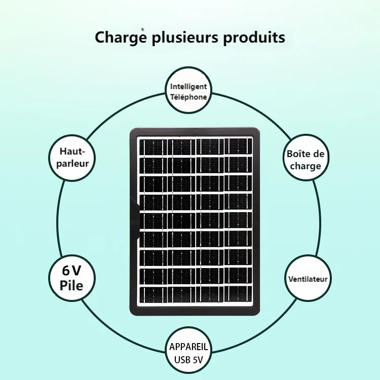 Panneau solaire de charge CL1615