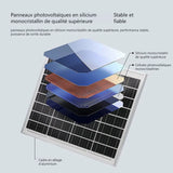 Panneau solaire de charge CL1827