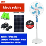 Ventilateur solaire FS40-188 (unité)